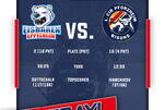 Eisbären empfangen Bisons zum Auftakt im Jahresendspurt